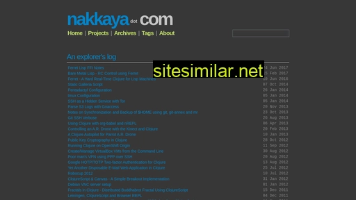 Nakkaya similar sites