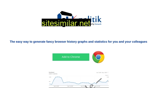 nalitik.com alternative sites