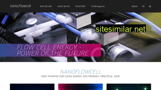 nanoflowcell.com alternative sites