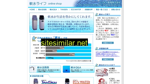 nansui-life.com alternative sites