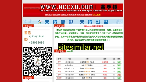 nccxo.com alternative sites