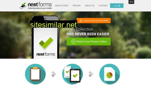 nestforms.com alternative sites
