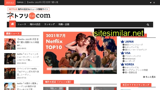 netofuli.com alternative sites