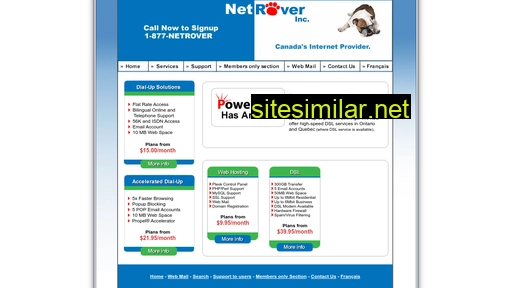 netrover.com alternative sites
