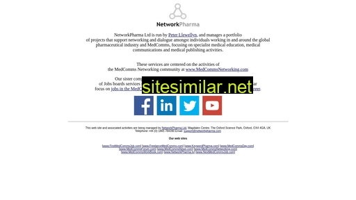 networkpharma.com alternative sites