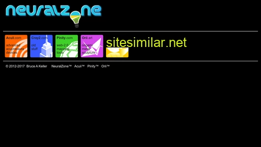 neuralzone.com alternative sites