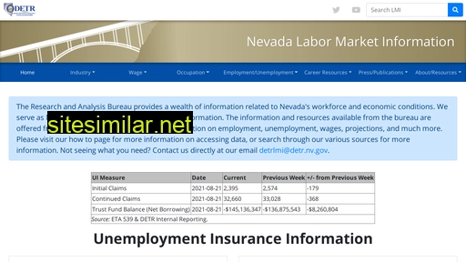 Nevadaworkforce similar sites