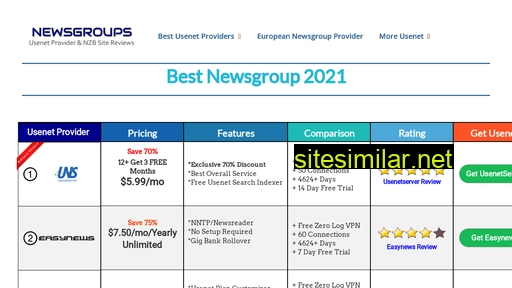 Newsgroups similar sites