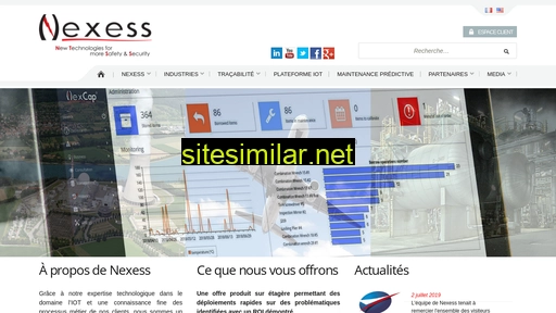 Nexess-solutions similar sites