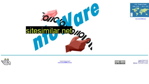 nfoware.com alternative sites