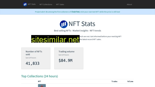 nft-stats.com alternative sites