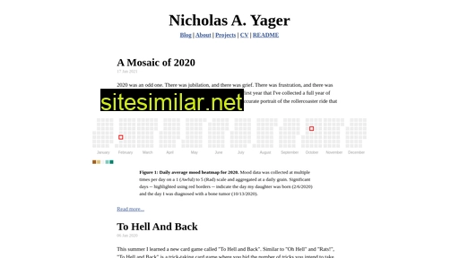 Nicholasyager similar sites