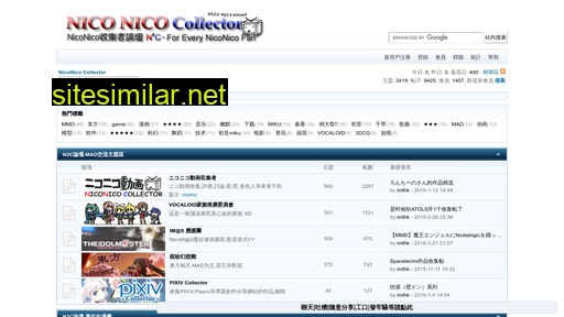 nico2c.com alternative sites