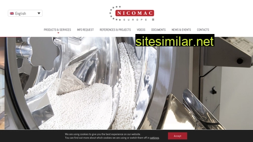 nicomac.com alternative sites