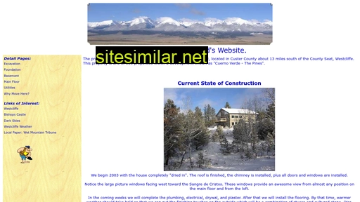 niemeyerwestcliffe.com alternative sites