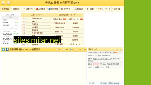 nikkei225jp.com alternative sites