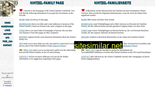 nintzel.com alternative sites