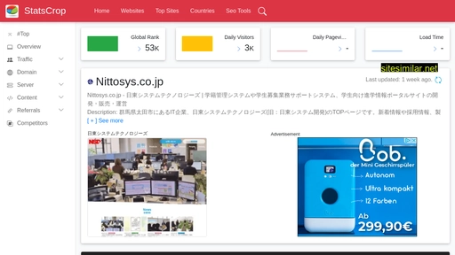 nittosys.co.jp.statscrop.com alternative sites