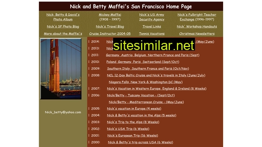 nmaffei.com alternative sites