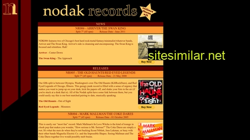 nodakrecords.com alternative sites