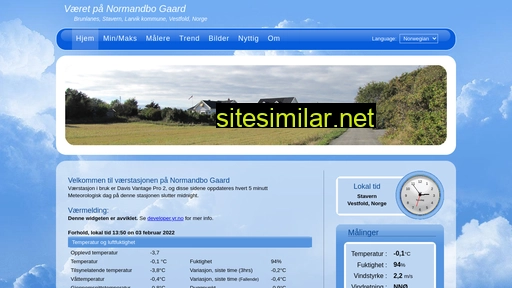 normandbo.com alternative sites