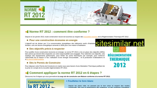normert2012.com alternative sites