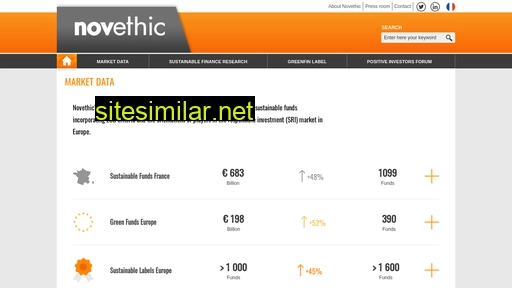 novethic.com alternative sites