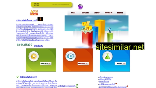 nsbest.com alternative sites