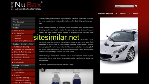 nubax.com alternative sites