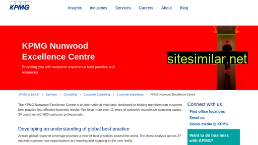 nunwood.com alternative sites