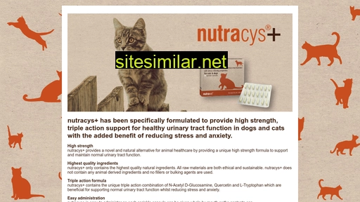 nutracys.com alternative sites
