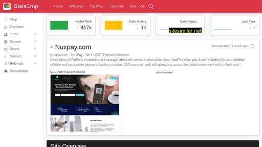 nuxpay.com.statscrop.com alternative sites