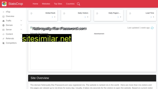 nzbroyalty-rar-password.com.statscrop.com alternative sites