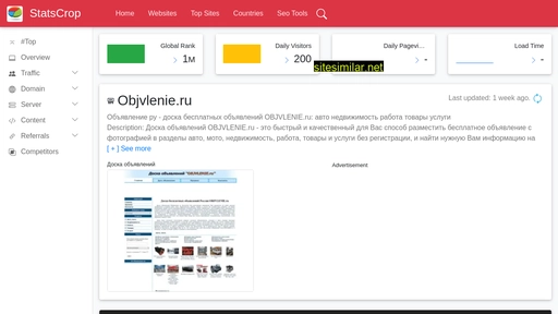 objvlenie.ru.statscrop.com alternative sites