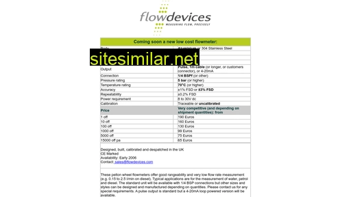 oem-flowmeter.com alternative sites