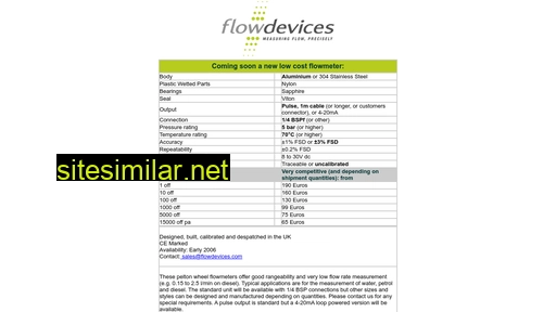 oem-flowmeters.com alternative sites