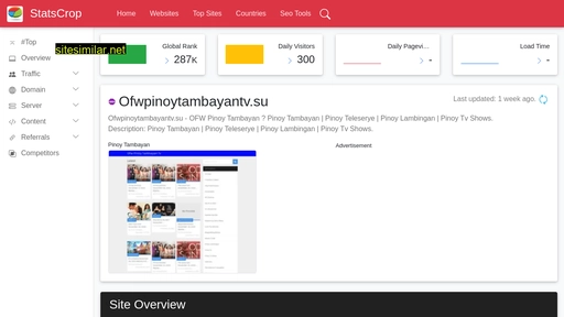 ofwpinoytambayantv.su.statscrop.com alternative sites