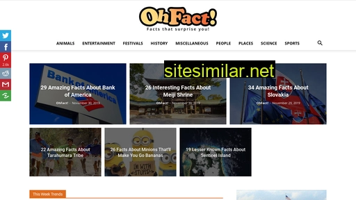 Ohfact similar sites