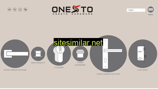 Onestohardware similar sites