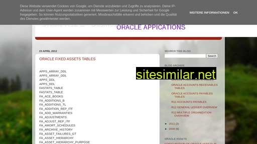 Oracle-station similar sites