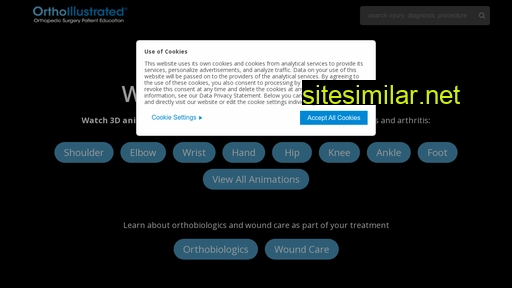 orthoillustrated.com alternative sites