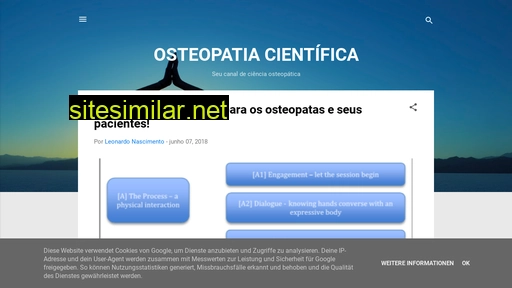 osteopatiacientifica.blogspot.com alternative sites