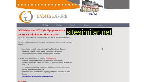 ot-bridge.com alternative sites