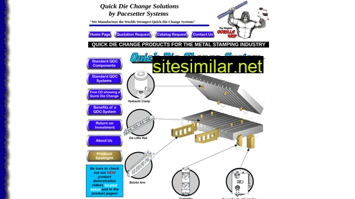 Pacesettersystems similar sites