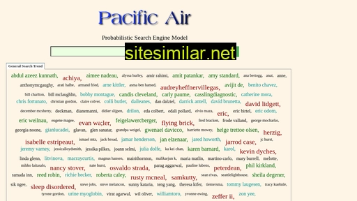 Pacificair similar sites