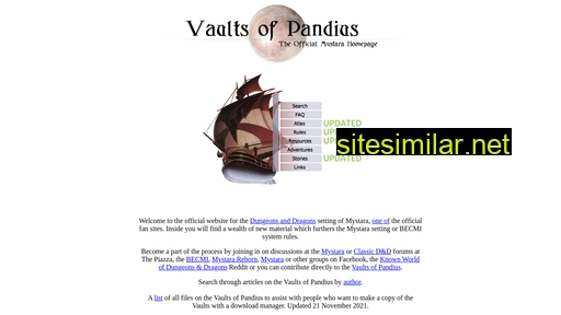 pandius.com alternative sites