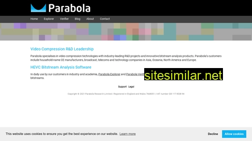 parabolaresearch.com alternative sites