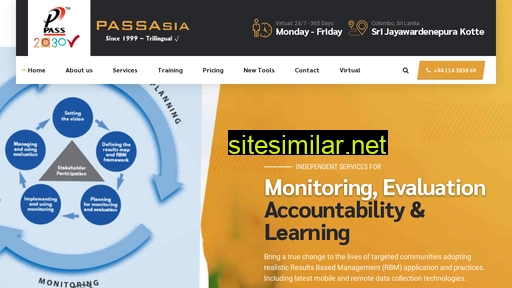 passasia.com alternative sites