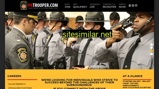 patrooper.com alternative sites