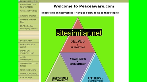 peaceaware.com alternative sites